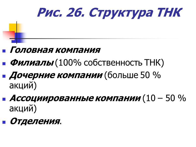 Рис. 26. Структура ТНК Головная компания Филиалы (100% собственность ТНК) Дочерние компании (больше 50 Рис. 26. Структура ТНК Головная компания Филиалы (100% собственность ТНК) Дочерние компании (больше 50